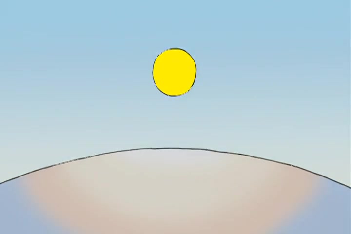 Report from the North Pole